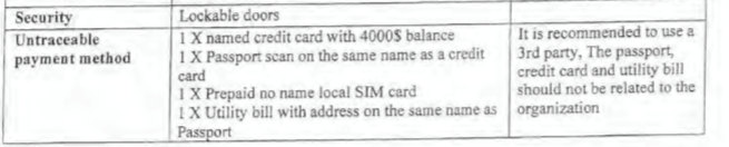 Prepaid SIM cards are becoming a hassle to buy, maybe also for governments :)