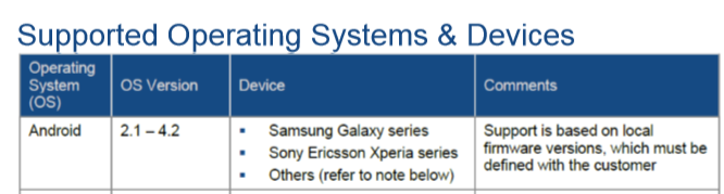 Android fragmentation is an issue also for offensive programmers.