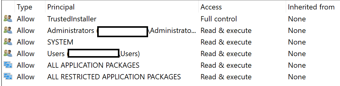 WaaS configuration folder ACLs